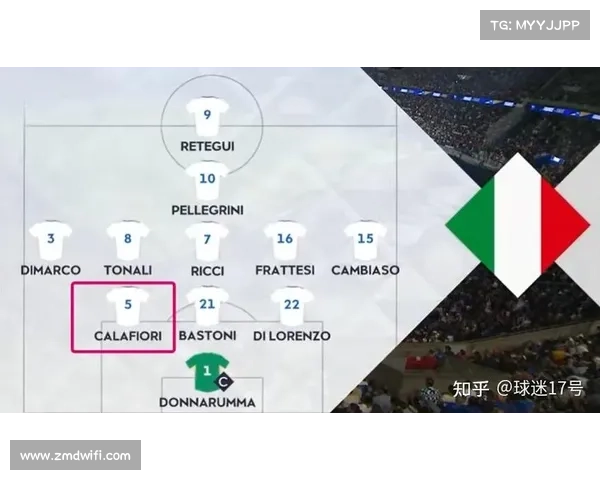 2023欧国联赛季全面开启时间安排及各小组赛程一览